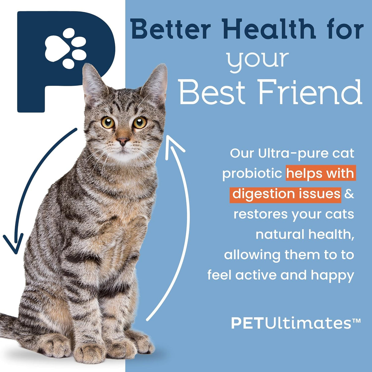 Pet Ultimates Probiotics for Cats 44Gr.