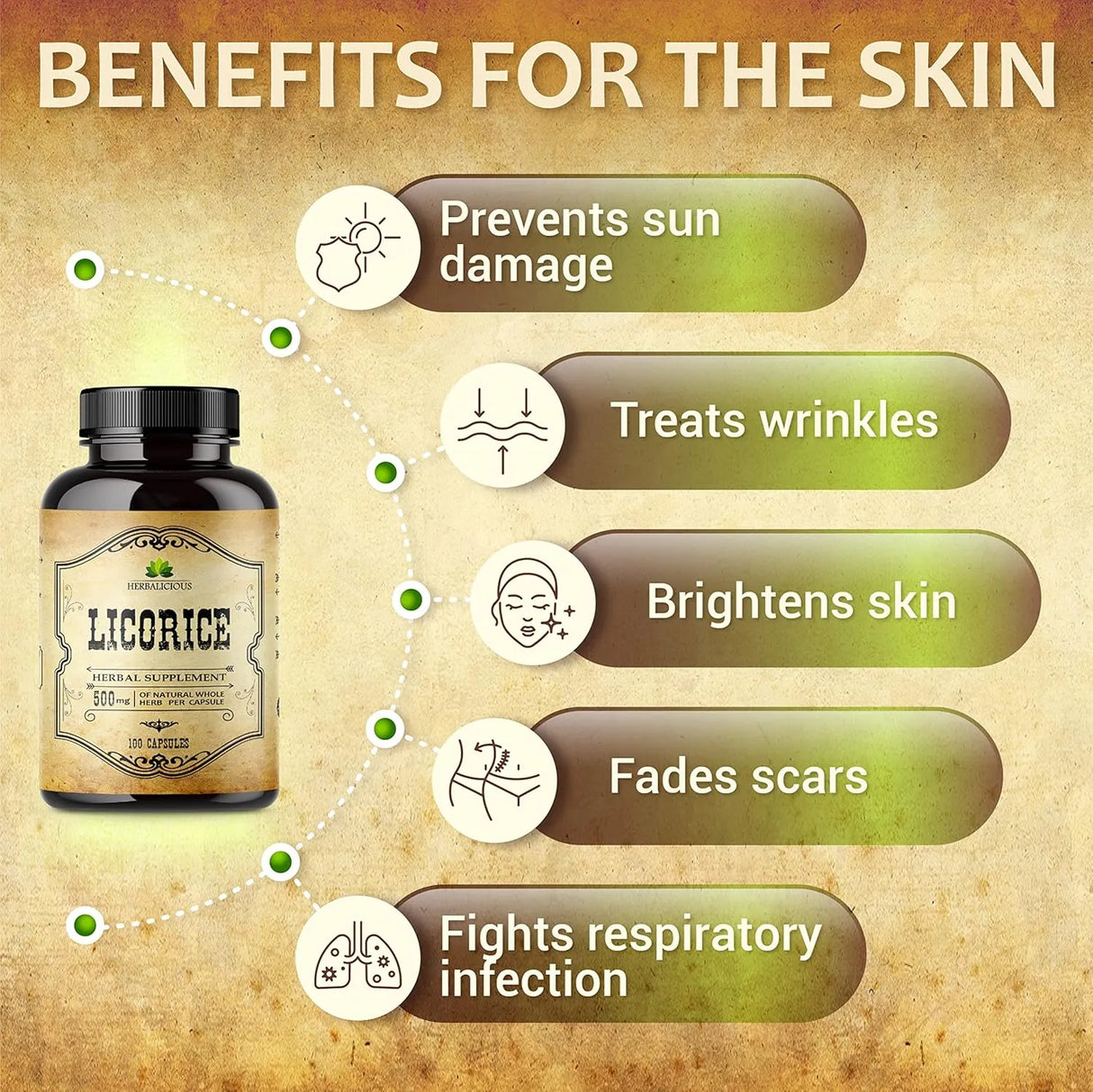 HERBALICIOUS - HERBALICIOUS Licorice Root Extract 100 Capsulas - The Red Vitamin MX - Suplementos Alimenticios - {{ shop.shopifyCountryName }}