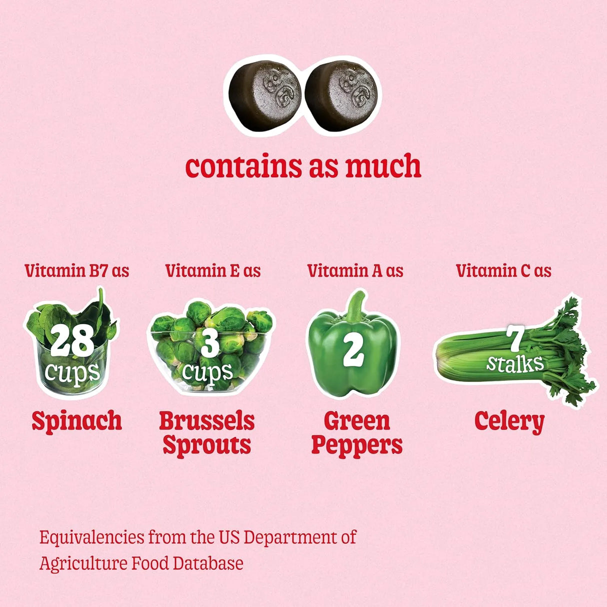 8GREENS - 8Greens Supergreens Beauty Gummies with Collagen & Biotin Strawberry Flavored 50 Gomitas - The Red Vitamin MX - Suplementos Alimenticios - {{ shop.shopifyCountryName }}