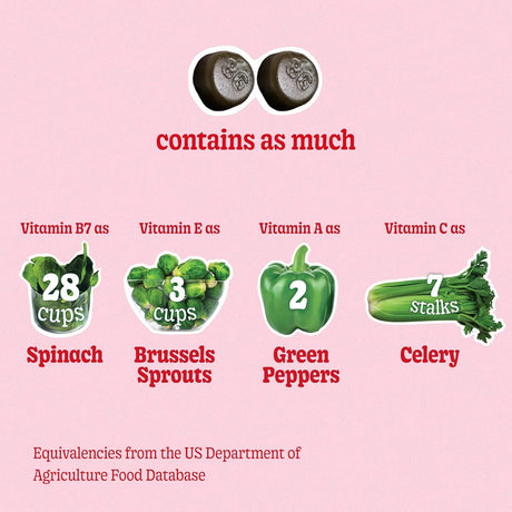 8GREENS - 8Greens Supergreens Beauty Gummies with Collagen & Biotin Strawberry Flavored 50 Gomitas - The Red Vitamin MX - Suplementos Alimenticios - {{ shop.shopifyCountryName }}