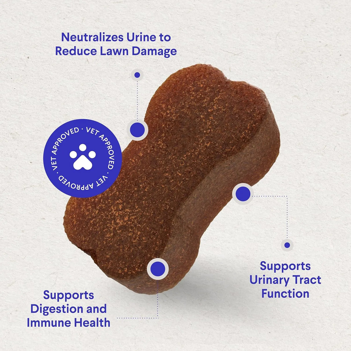 WONDER PAWS - WONDER PAWS Grass Hero Grass Burn Spot Chews 60 Masticables - The Red Vitamin MX - Salud De Tracto Urinario Para Perros - {{ shop.shopifyCountryName }}