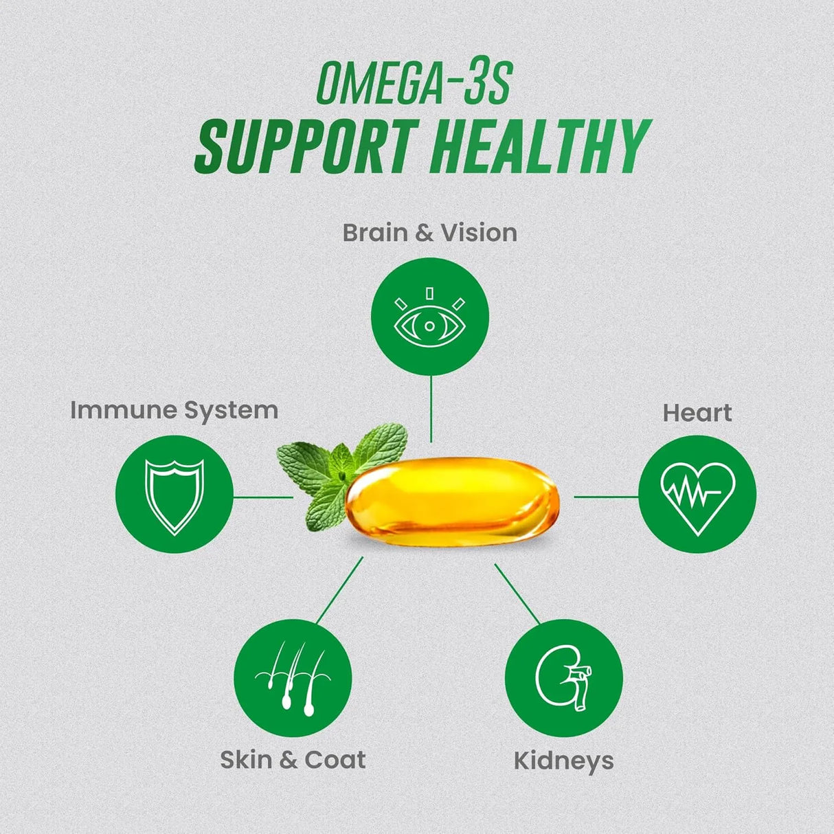 NUTRAMAX - Nutramax Welactin Canine Soft Gel 120 Capsulas Blandas - The Red Vitamin MX - Aceite De Pescado Para Perros - {{ shop.shopifyCountryName }}