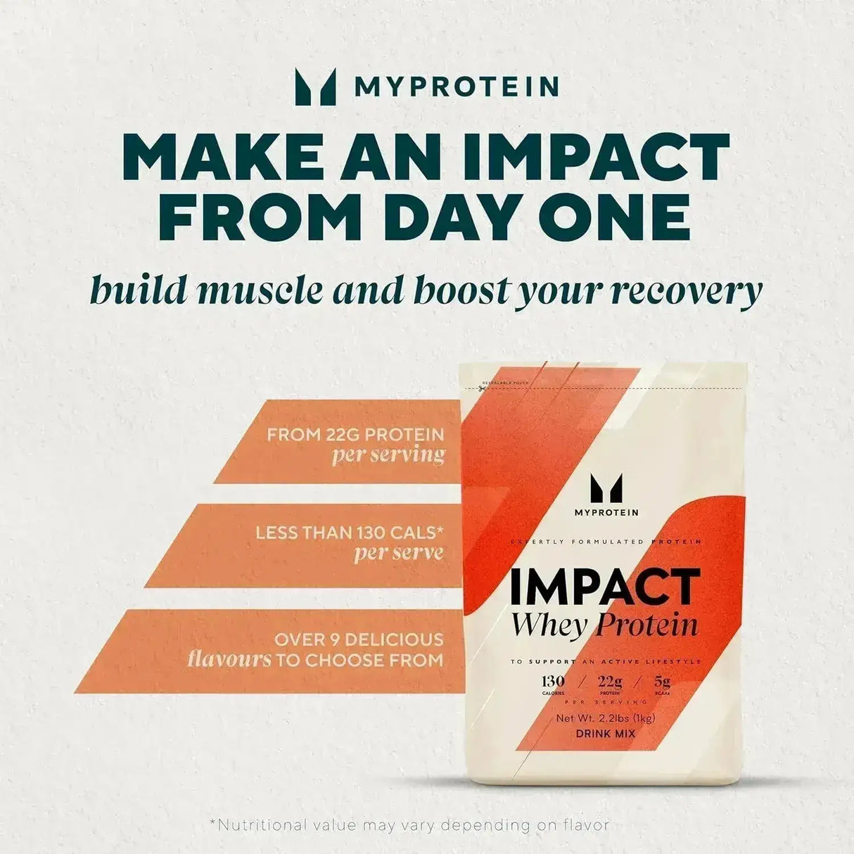 MYPROTEIN - Myprotein Impact Whey Protein Powder Unflavored 32 Servicios 2.2 Lbs. - The Red Vitamin MX - Suplementos Alimenticios - {{ shop.shopifyCountryName }}
