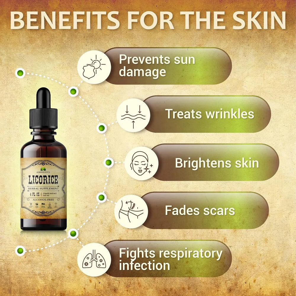 HERBALICIOUS - HERBALICIOUS Licorice Root Extract 4 Fl.Oz. - The Red Vitamin MX - Suplementos Alimenticios - {{ shop.shopifyCountryName }}
