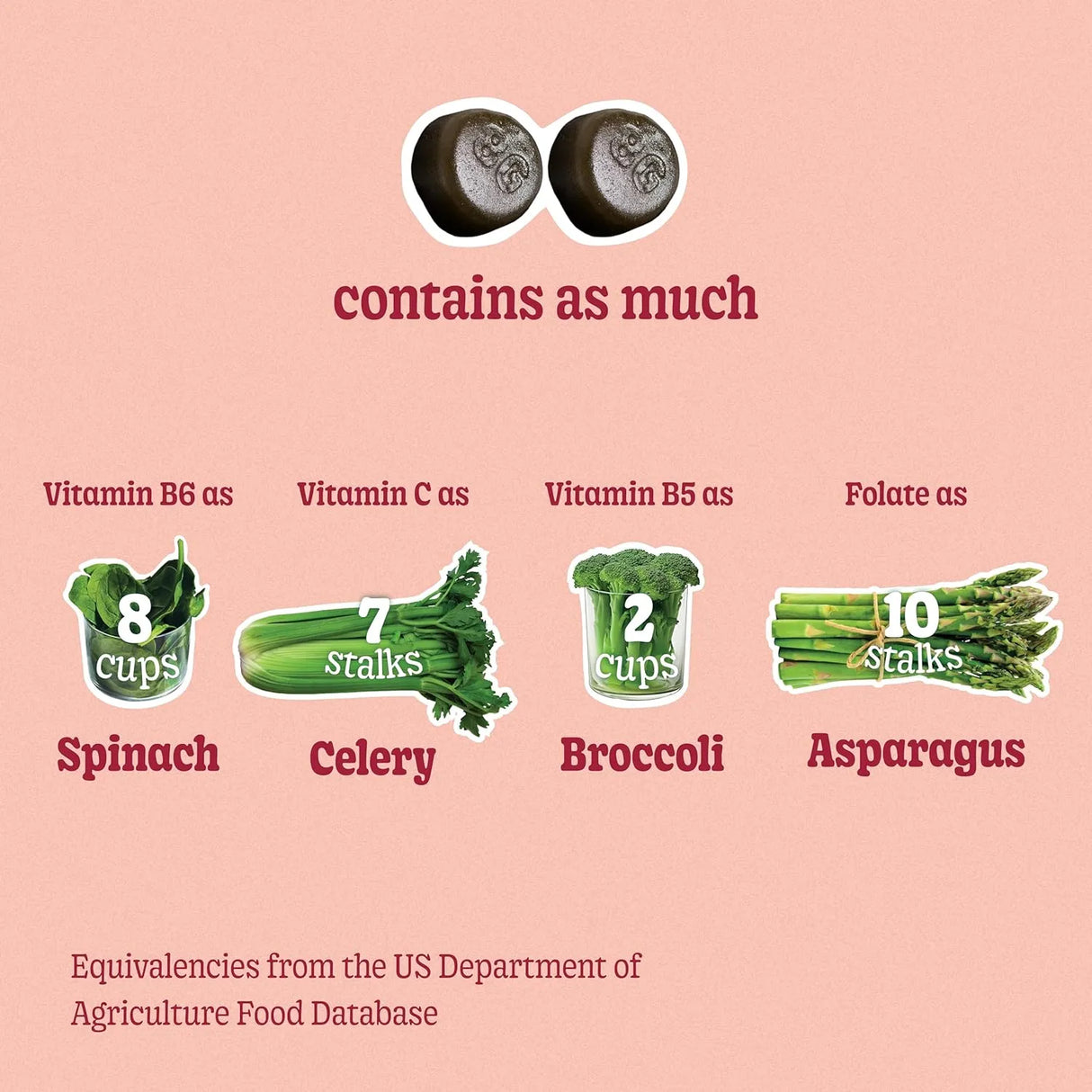 8GREENS - 8Greens Supergreens Gummies Peach Flavor 50 Gomitas 2 Pack - The Red Vitamin MX - Suplementos Alimenticios - {{ shop.shopifyCountryName }}