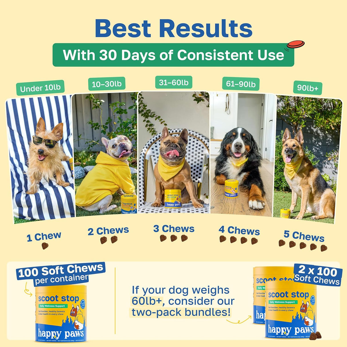 Happy Paws Scoot Stop Dog Chews Chicken Flavor 100 Masticables