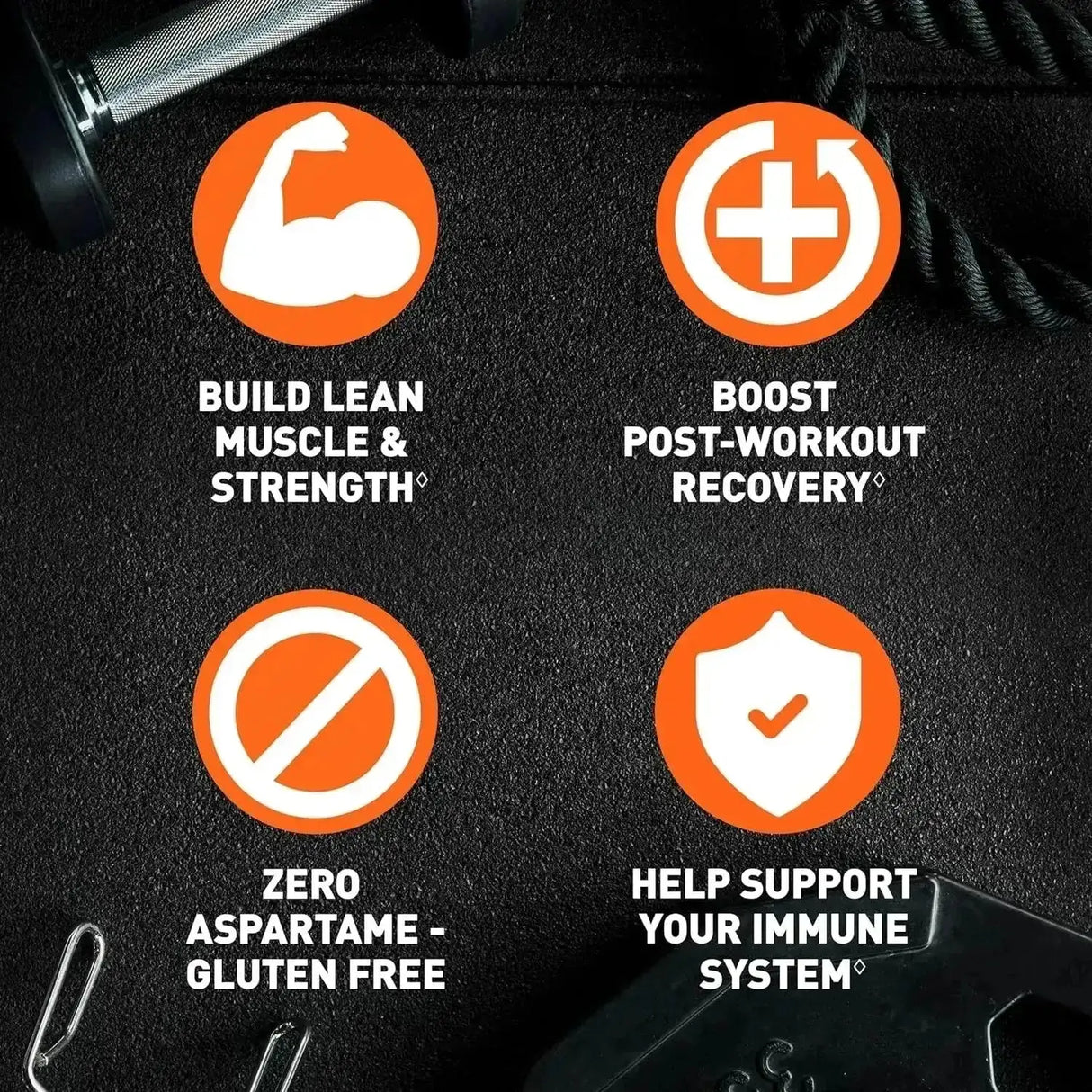 BODY FORTRESS - Body Fortress 100% Whey Premium Protein Powder Chocolate 807Gr. - The Red Vitamin MX - Suplementos Alimenticios - {{ shop.shopifyCountryName }}