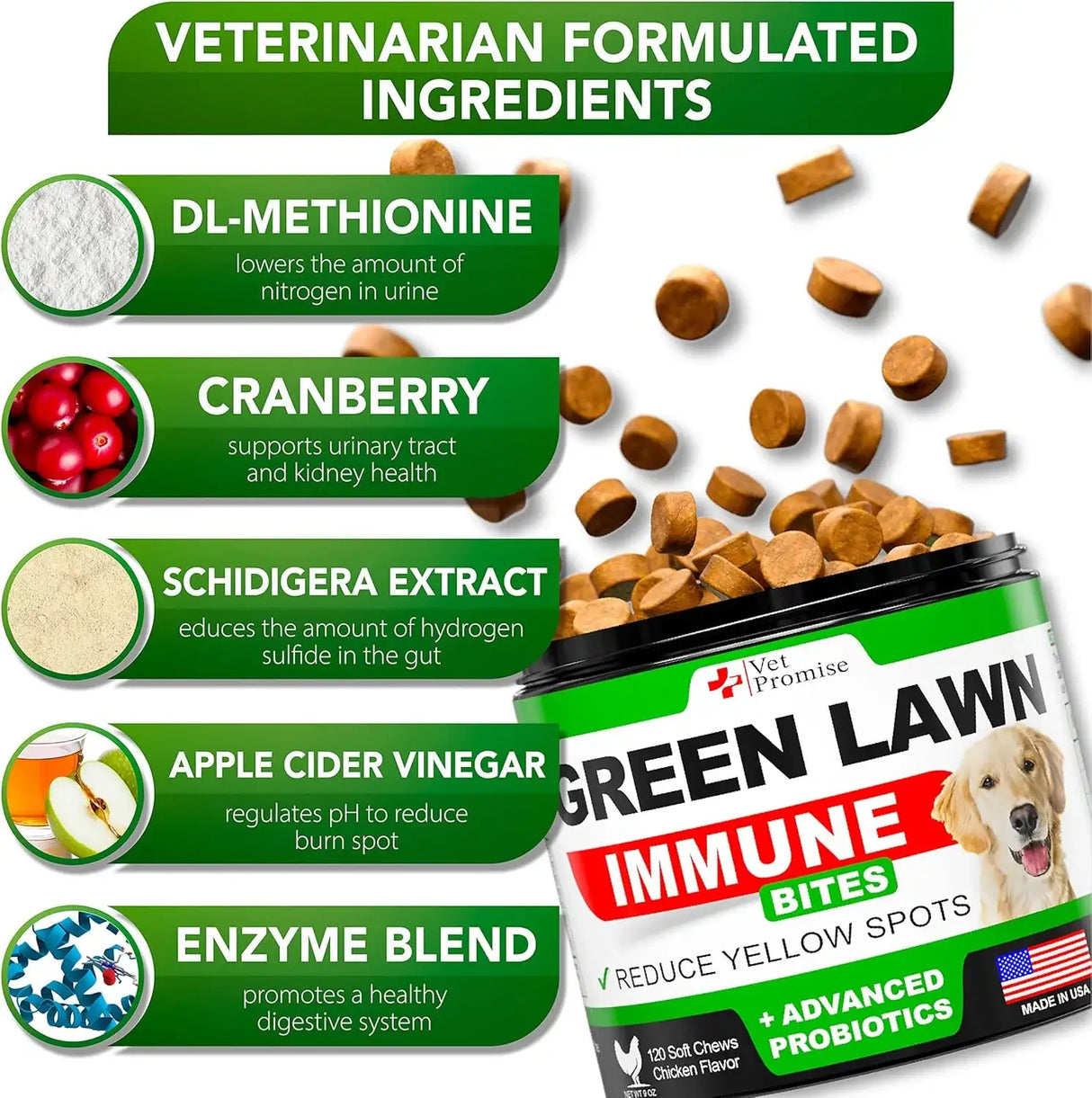 VET PROMISE - Vet Promise Grass Burn Spot Chews 120 Masticables - The Red Vitamin MX - Salud De Tracto Urinario Para Perros - {{ shop.shopifyCountryName }}