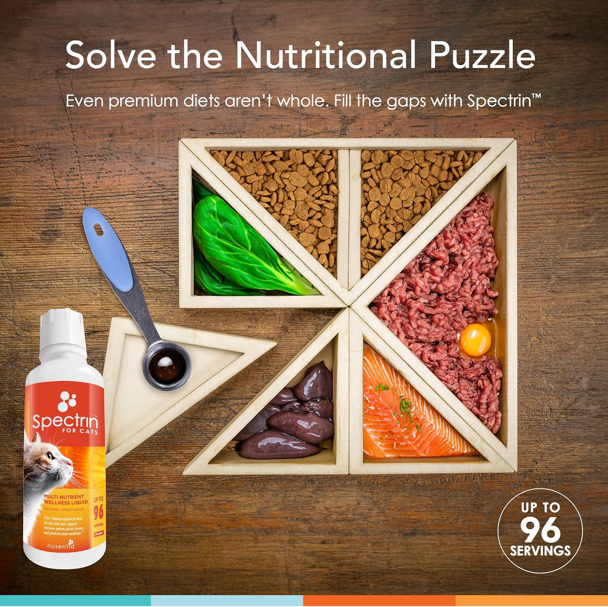 NUSENTIA Liquid Vitamin & Antioxidant Supplement for Cats 473Ml.