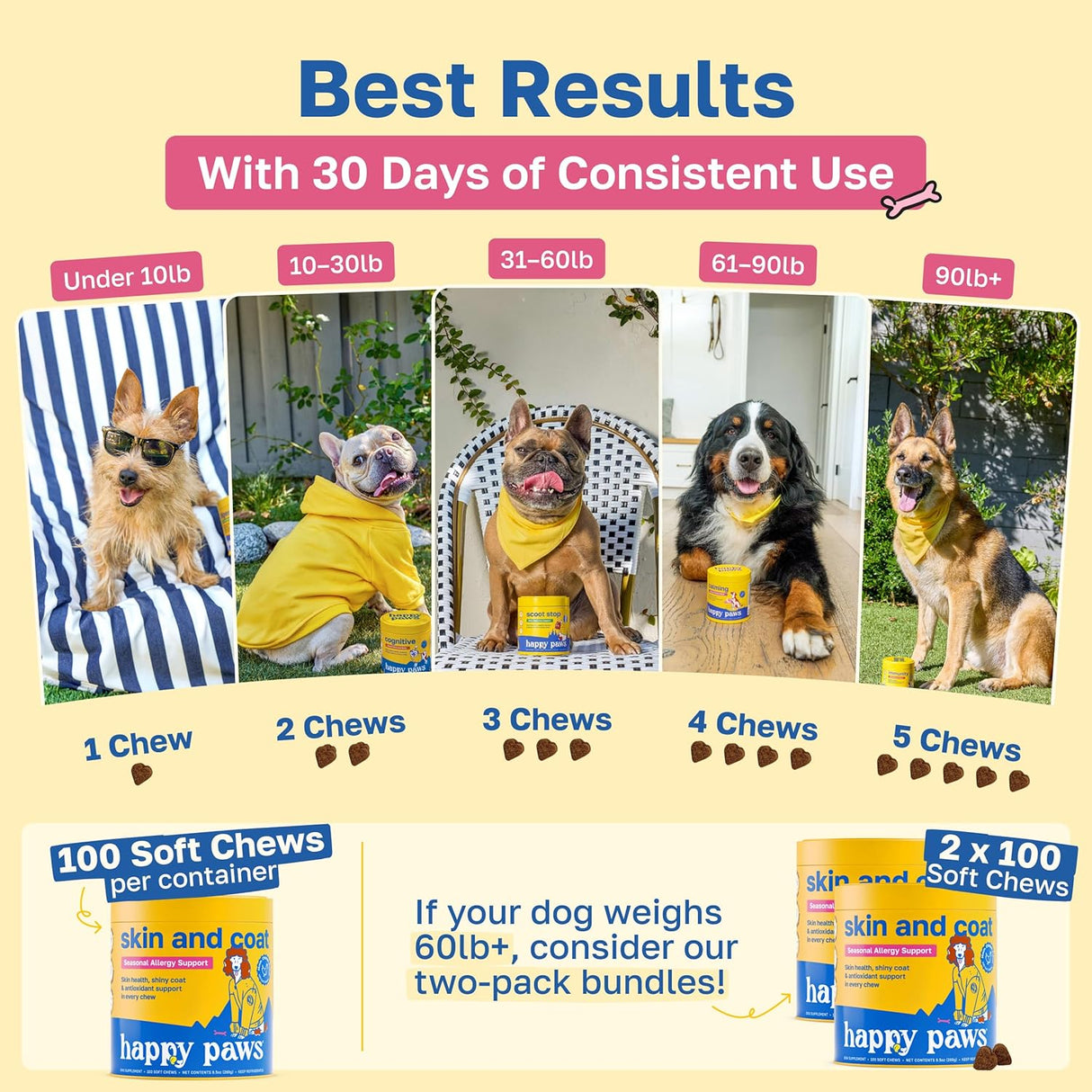 Happy Paws Skin and Coat Supplement for Dogs 100 Masticables 2 Pack