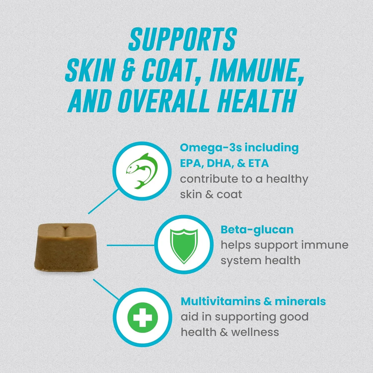 NUTRAMAX - Nutramax Welactin Daily Omega-3 Supplement For Dogs 60 Masticables - The Red Vitamin MX - Aceite De Pescado Para Perros - {{ shop.shopifyCountryName }}