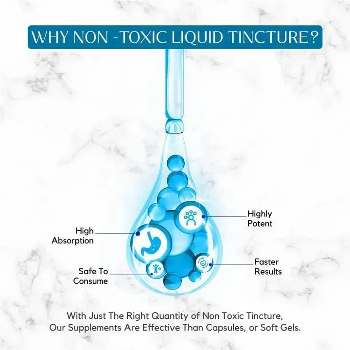 ABSONUTRIX - Absonutrix Myo Inositol & D-Chiro Inositol Drops 118Ml. - The Red Vitamin MX - Suplementos Alimenticios - {{ shop.shopifyCountryName }}