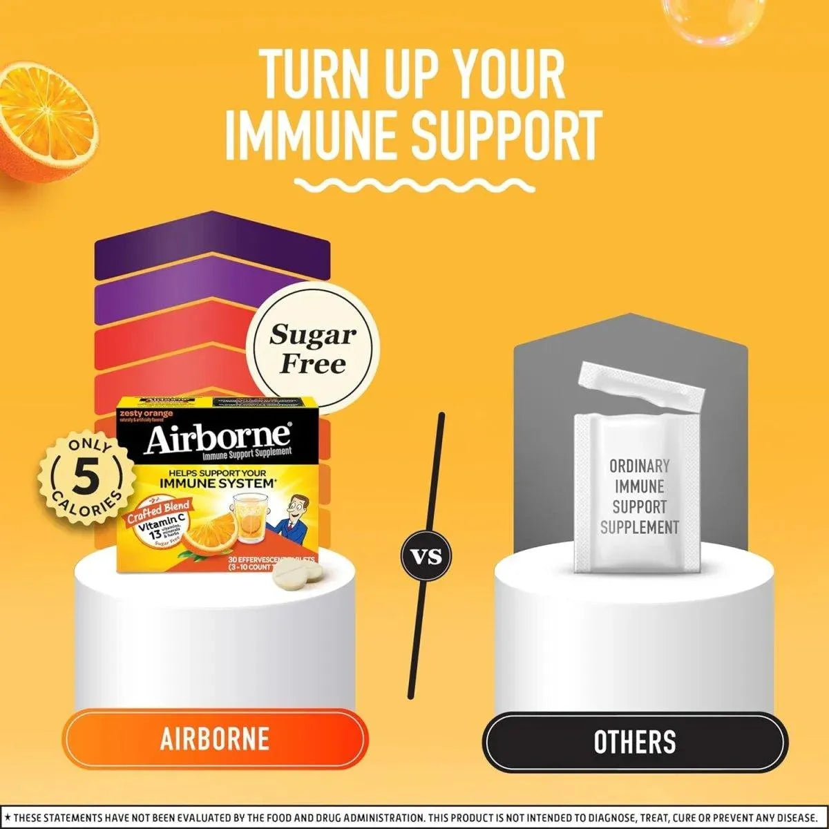 AIRBORNE - Airborne 1000Mg. Vitamin C with Zinc 30 Tabletas Efervescentes - The Red Vitamin MX - Suplementos Alimenticios - {{ shop.shopifyCountryName }}