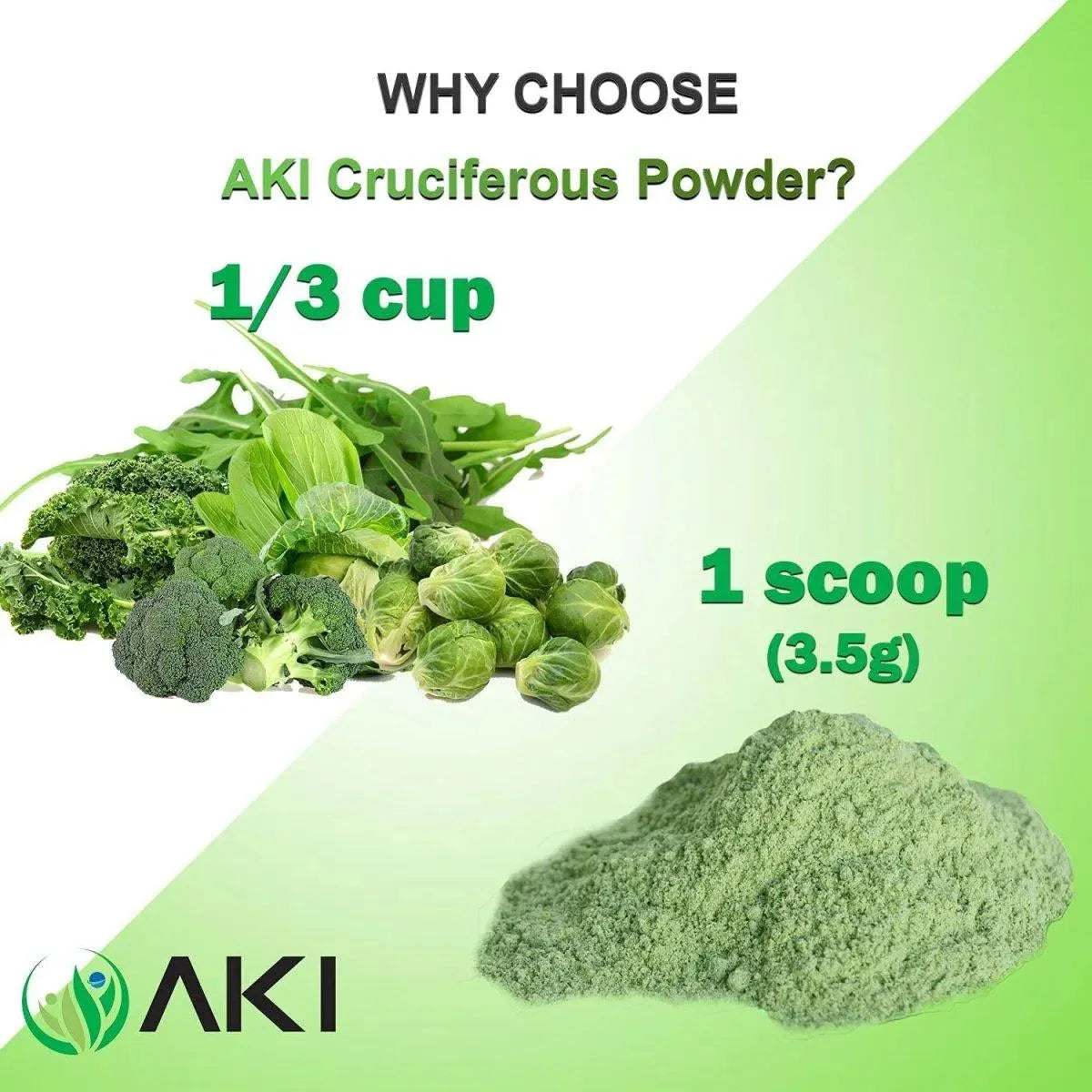 AKI - AKI Cruciferous Superfood Blend Powder 150Gr. - The Red Vitamin MX - Suplementos Alimenticios - {{ shop.shopifyCountryName }}