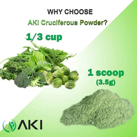 AKI - AKI Cruciferous Superfood Blend Powder 150Gr. - The Red Vitamin MX - Suplementos Alimenticios - {{ shop.shopifyCountryName }}