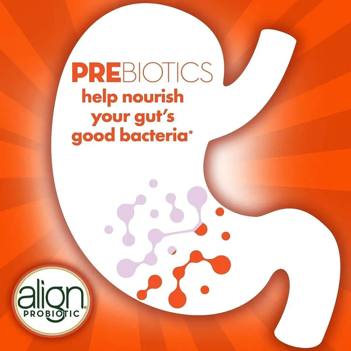 ALIGN - Align DualBiotic Prebiotic + Probiotic 60 Gomitas - The Red Vitamin MX - Suplementos Alimenticios - {{ shop.shopifyCountryName }}