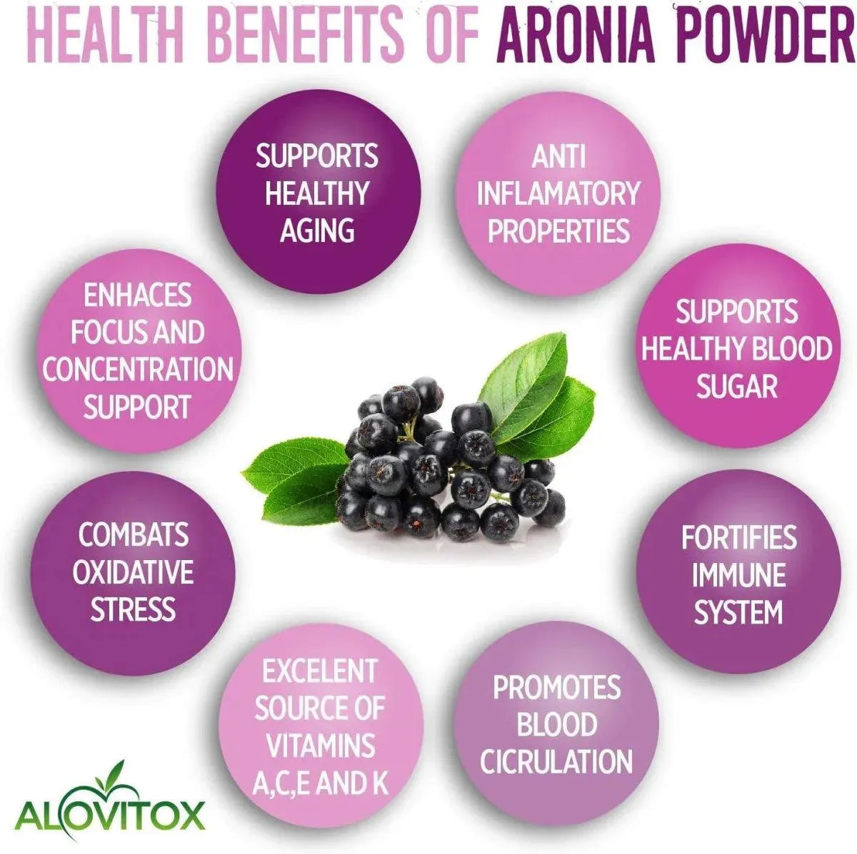 ALOVITOX - Alovitox Aronia Berry Powder 454Gr. - The Red Vitamin MX - Suplementos Alimenticios - {{ shop.shopifyCountryName }}