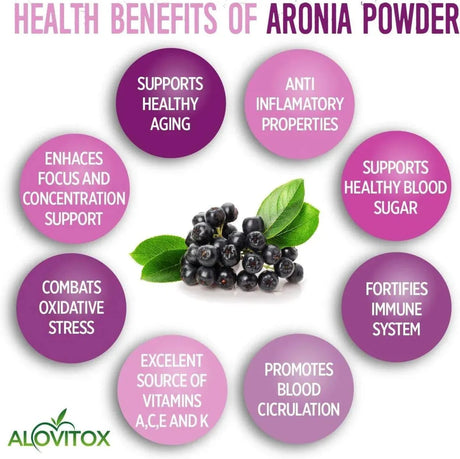 ALOVITOX - Alovitox Aronia Berry Powder 454Gr. - The Red Vitamin MX - Suplementos Alimenticios - {{ shop.shopifyCountryName }}