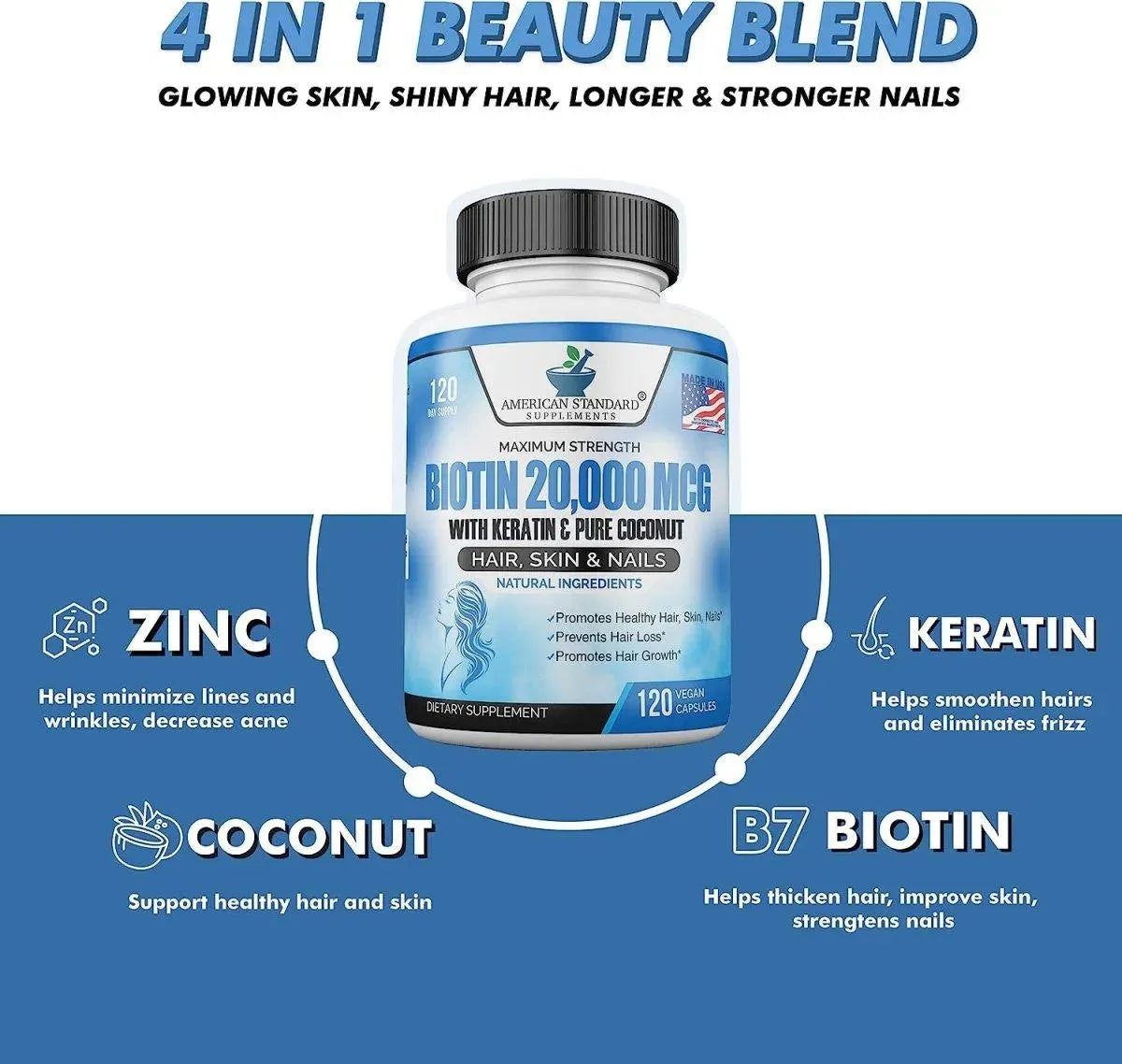 AMERICAN STANDARD SUPPLEMENTS - American Standard Supplements Biotin 20,000 mcg 120 Capsulas - The Red Vitamin MX - Suplementos Alimenticios - {{ shop.shopifyCountryName }}