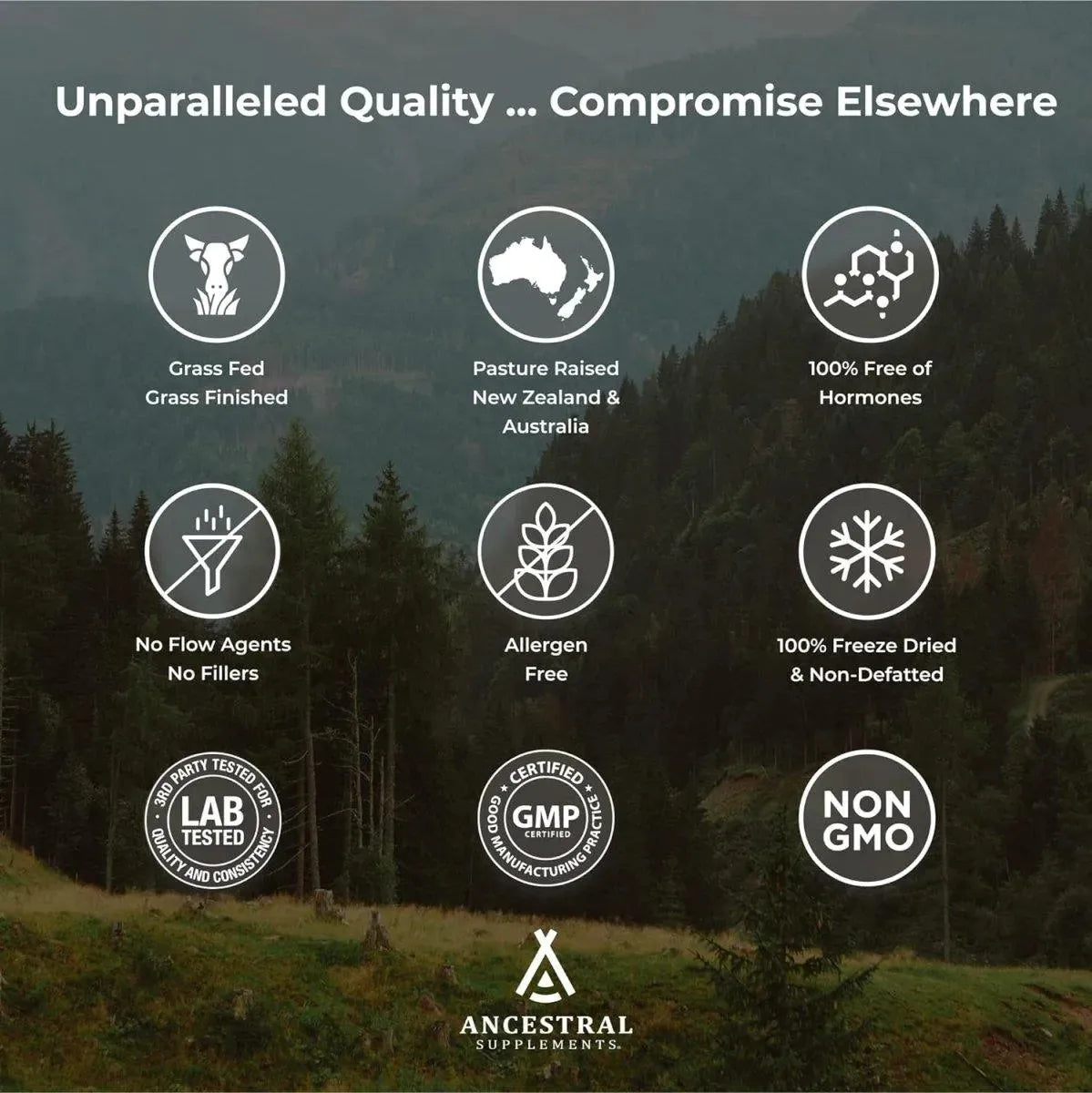 ANCESTRAL SUPPLEMENTS - Ancestral Supplements Grass Fed Beef Living Collagen 180 Capsulas - The Red Vitamin MX - Suplementos Alimenticios - {{ shop.shopifyCountryName }}