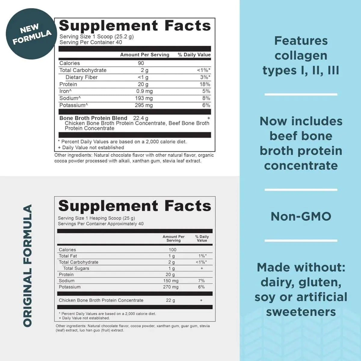 ANCIENT NUTRITION - Ancient Nutrition Protein Powder Made from Real Bone Broth Chocolate 2.2Lb. - The Red Vitamin MX - Suplementos Alimenticios - {{ shop.shopifyCountryName }}