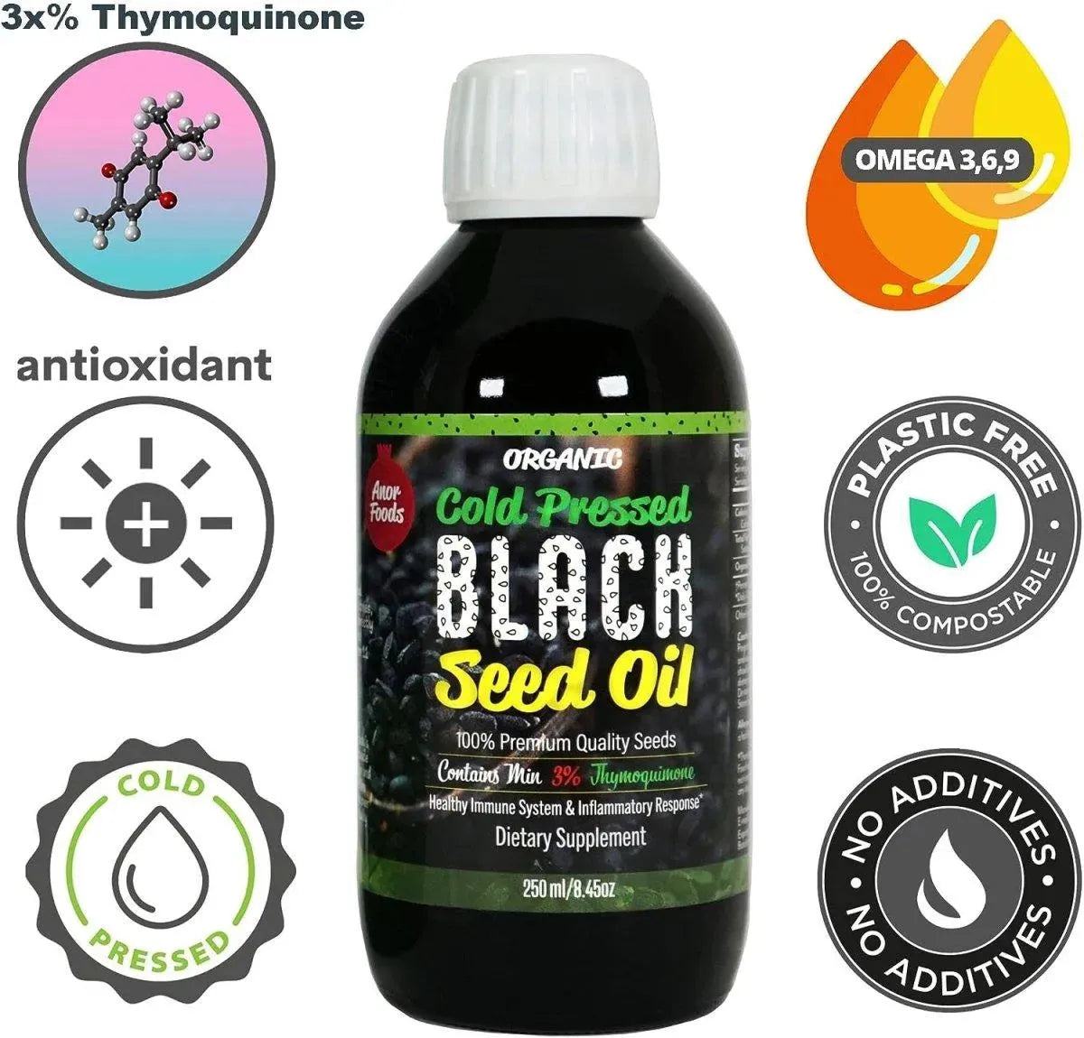 ANOR FOODS - Anor Foods Black Seed Oil 250Ml. - The Red Vitamin MX - Suplementos Alimenticios - {{ shop.shopifyCountryName }}