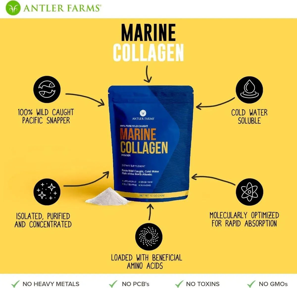 ANTLER FARMS - Antler Farms 100% Pure Clean Marine Collagen Powder 340Gr. - The Red Vitamin MX - Suplementos Alimenticios - {{ shop.shopifyCountryName }}