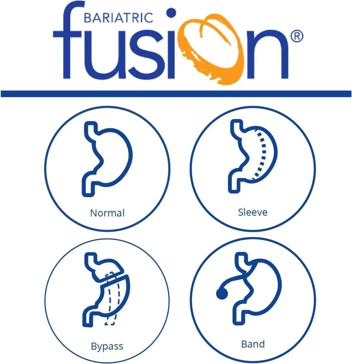 BARIATRIC FUSION - Bariatric Fusion Vitamin B1(Thiamine) 90 Capsulas - The Red Vitamin MX - Suplementos Alimenticios - {{ shop.shopifyCountryName }}