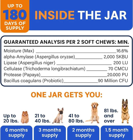 BARK&SPARK - Bark&Spark Dog Probiotics & Digestive Enzymes Chicken 180 Masticables - The Red Vitamin MX - Probióticos Para Perros - {{ shop.shopifyCountryName }}
