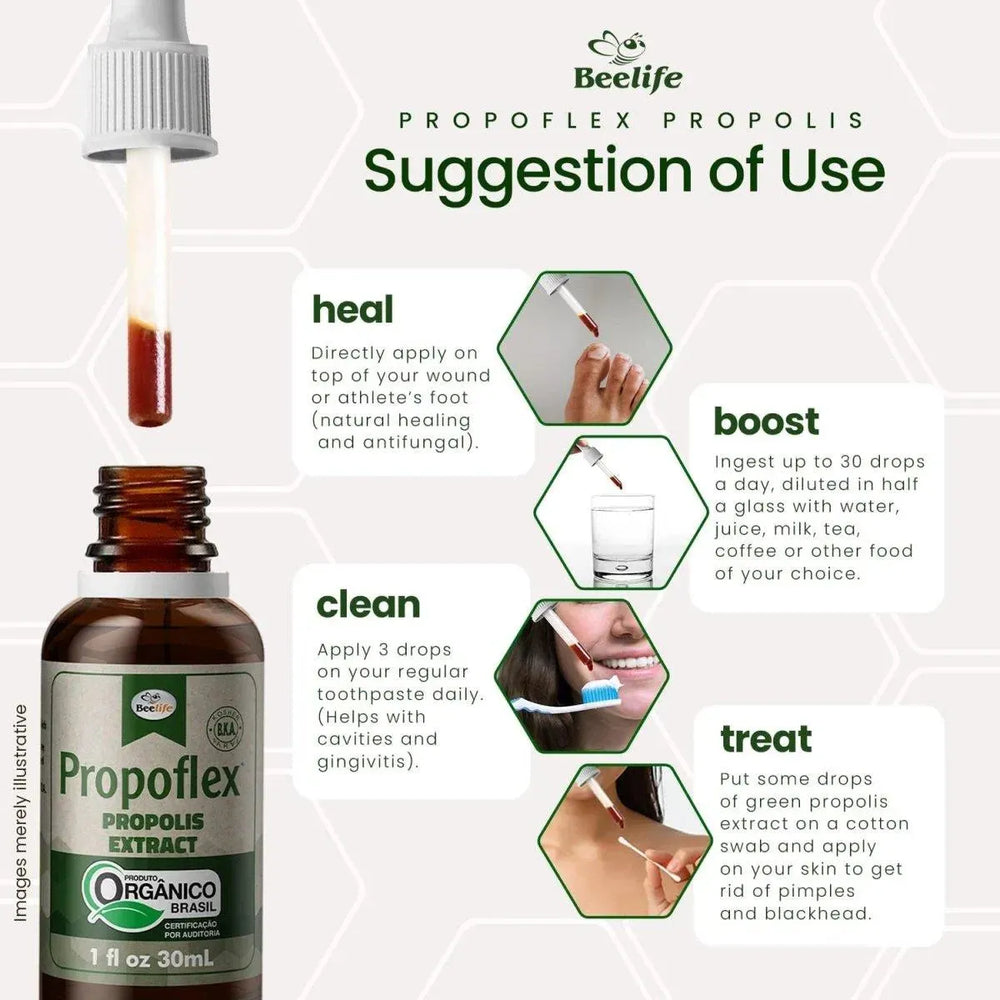BEELIFE - Beelife Propoflex Organic Green Propolis Extract 30Ml. - The Red Vitamin MX - Suplementos Alimenticios - {{ shop.shopifyCountryName }}