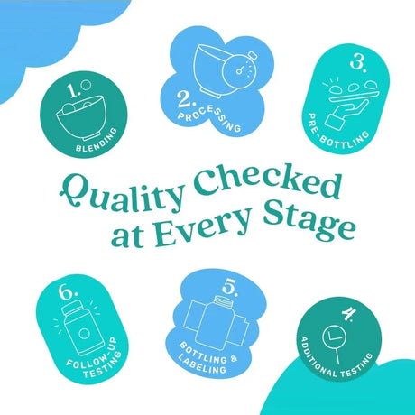 BELIVE - BeLive Biotin Gummies with MultiVitamins 60 Gomitas - The Red Vitamin MX - Suplementos Alimenticios - {{ shop.shopifyCountryName }}