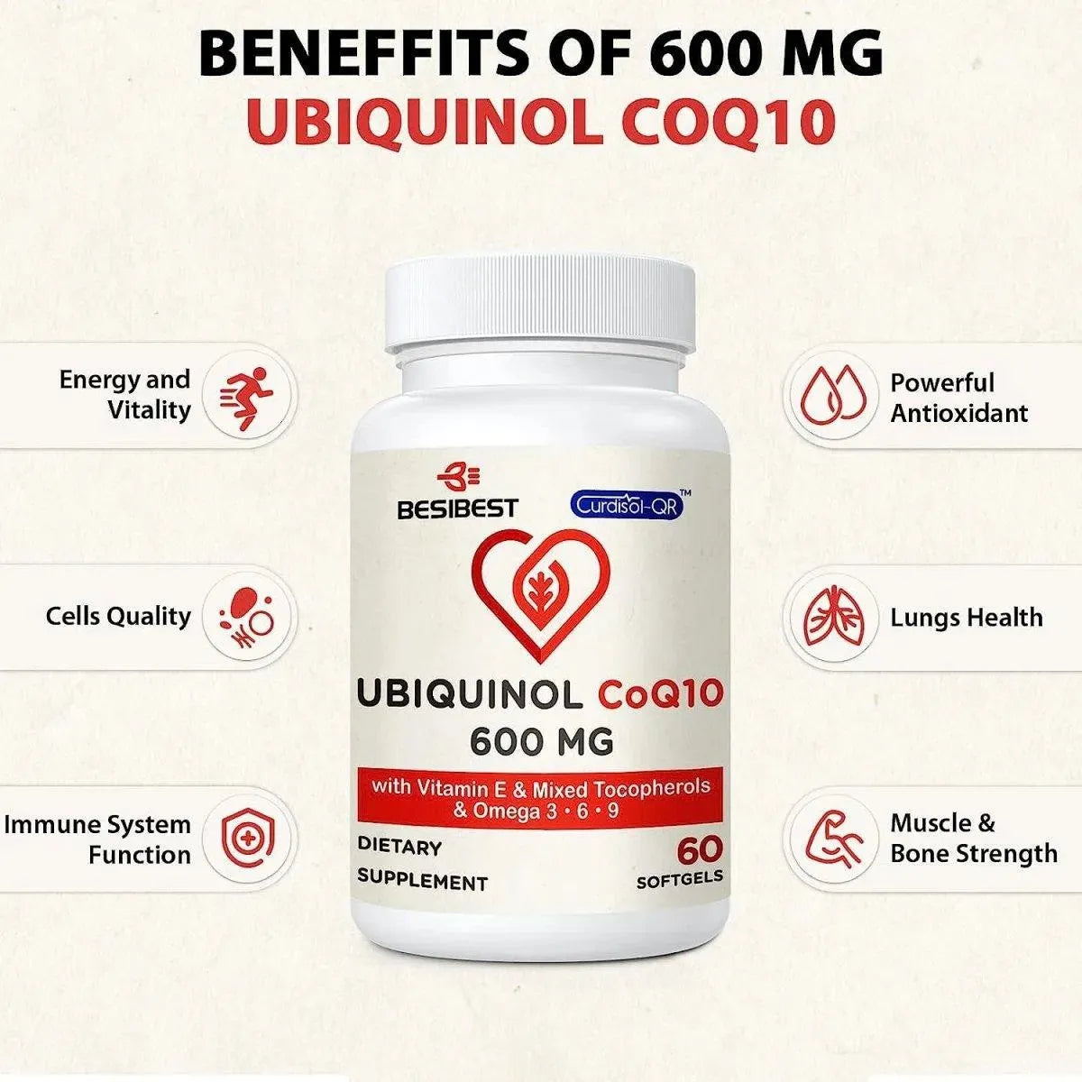 BESIBEST - Besibest Ubiquinol CoQ10-600Mg. 120 Capsulas - The Red Vitamin MX - Suplementos Alimenticios - {{ shop.shopifyCountryName }}