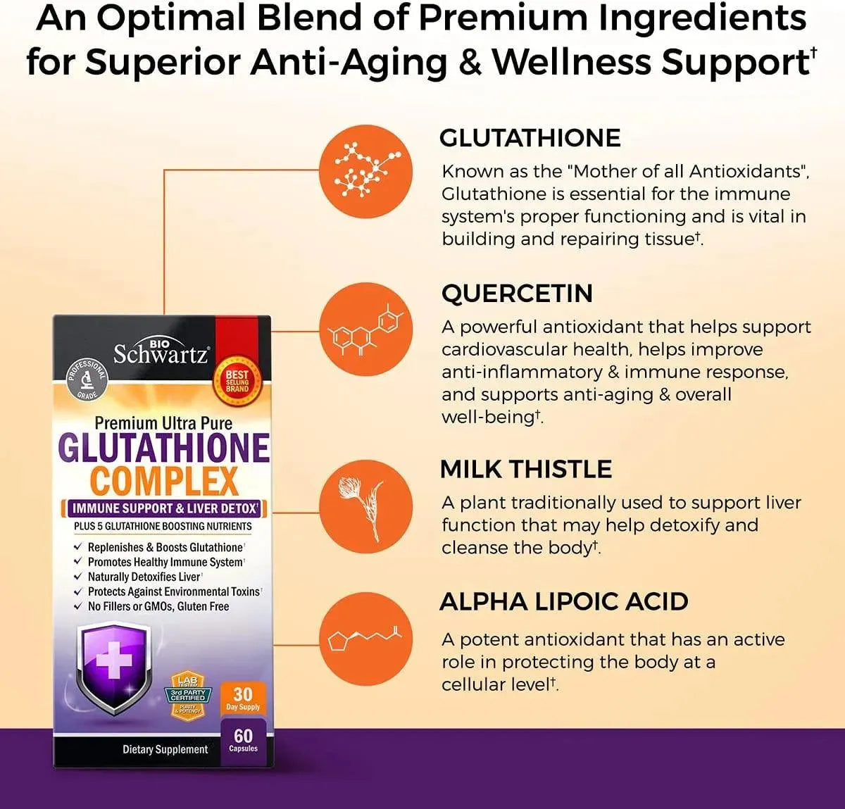 BIO SCHWARTZ - Bio Schwartz Glutathione Complex 60 Capsulas - The Red Vitamin MX - Suplementos Alimenticios - {{ shop.shopifyCountryName }}