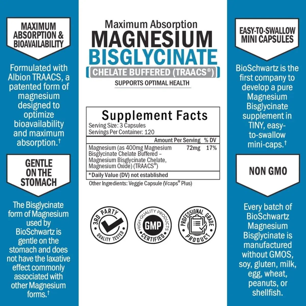 BIO SCHWARTZ - Bio Schwartz Maximum Absorption Magnesium Bisglycinate 100% Chelate 360 Mini Capsulas - The Red Vitamin MX - Suplementos Alimenticios - {{ shop.shopifyCountryName }}
