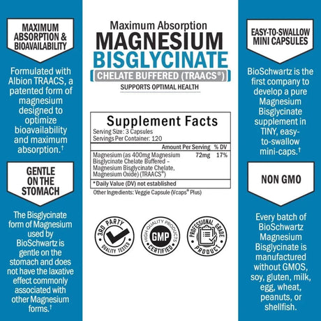 BIO SCHWARTZ - Bio Schwartz Maximum Absorption Magnesium Bisglycinate 100% Chelate 360 Mini Capsulas - The Red Vitamin MX - Suplementos Alimenticios - {{ shop.shopifyCountryName }}
