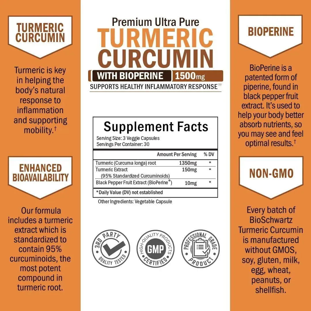 BIO SCHWARTZ - Bio Schwartz Turmeric Curcumin with BioPerine 1500Mg. 90 Capsulas - The Red Vitamin MX - Suplementos Alimenticios - {{ shop.shopifyCountryName }}