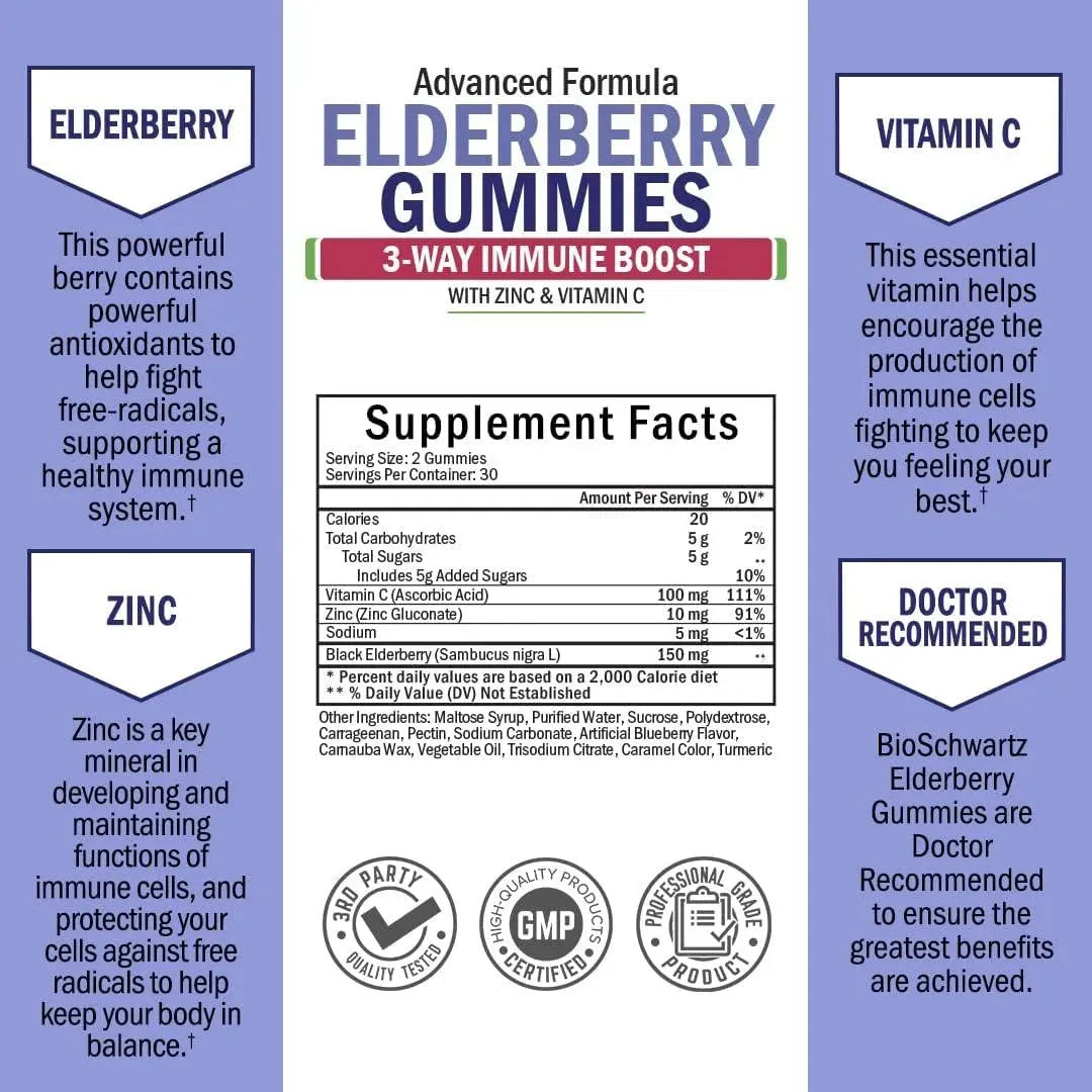 BIO SCHWARTZ - BioSchwartz Elderberry Gummies with Zinc and Vitamin C 60 Gomitas - The Red Vitamin MX - Suplementos Alimenticios - {{ shop.shopifyCountryName }}
