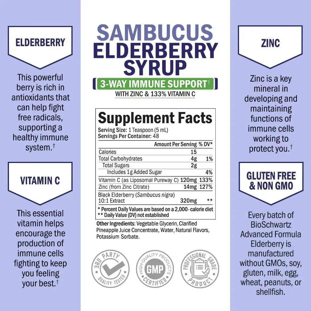 BIO SCHWARTZ - BioSchwartz Elderberry Syrup for Kids and Adults 240Ml. - The Red Vitamin MX - Suplementos Alimenticios - {{ shop.shopifyCountryName }}