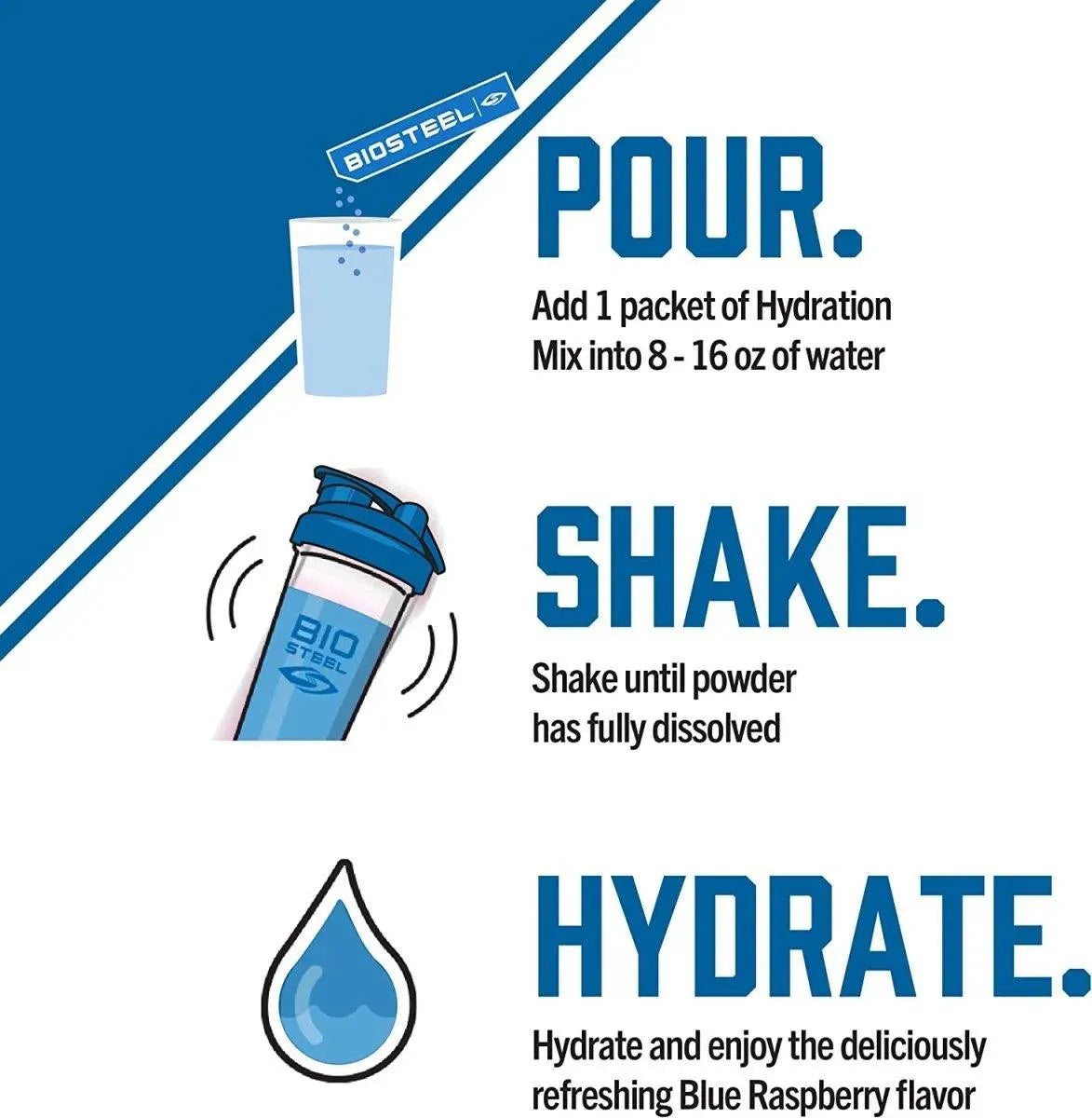 BIOSTEEL - BioSteel Hydration Mix Blue Raspberry 12 Paquetes - The Red Vitamin MX - Suplementos Alimenticios - {{ shop.shopifyCountryName }}