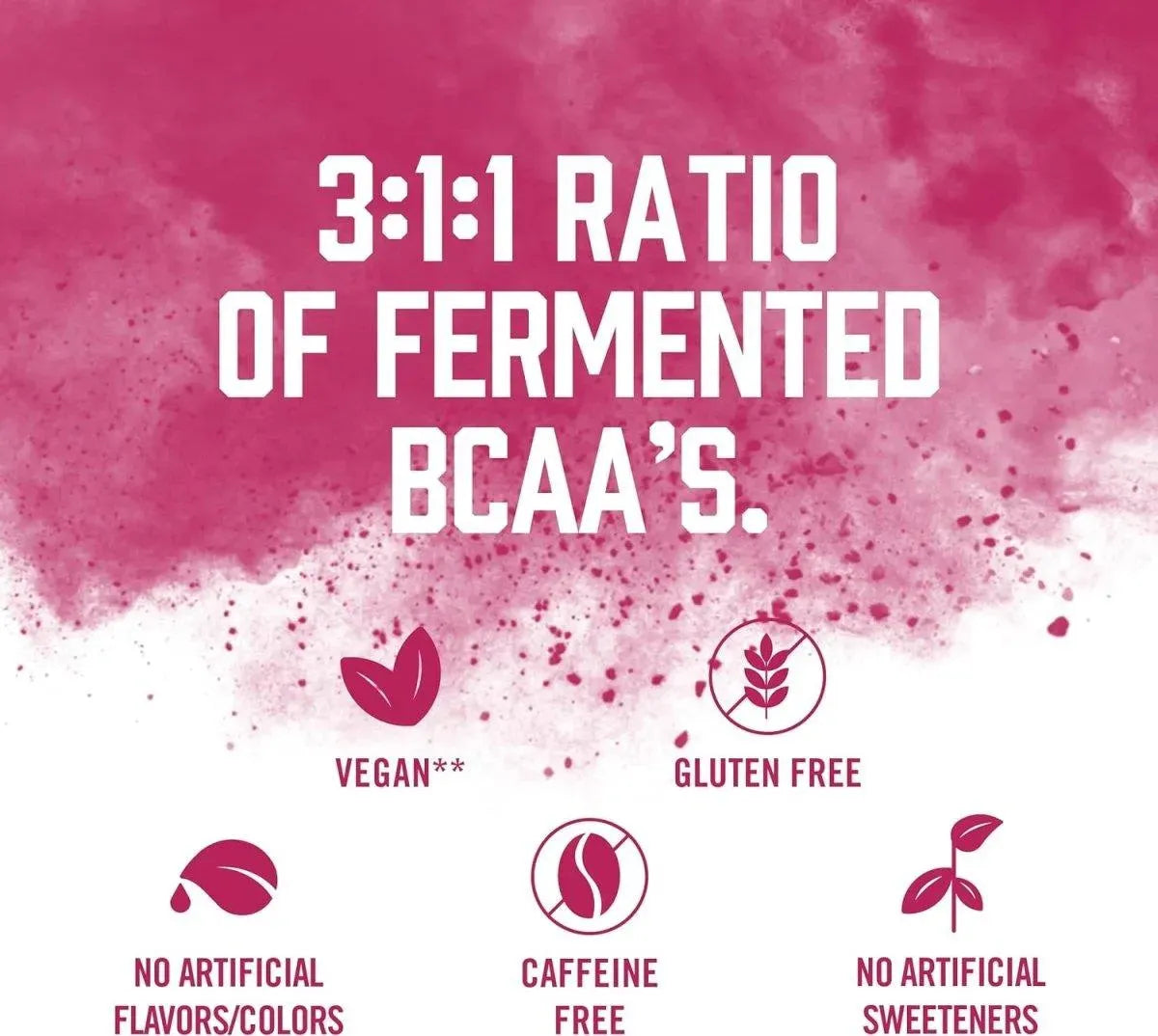 BIOSTEEL - BIOSTEEL Plant-Amino Power BCAA Powder 30 Servicios Berry Fusion 210Gr. - The Red Vitamin MX - Suplementos Alimenticios - {{ shop.shopifyCountryName }}