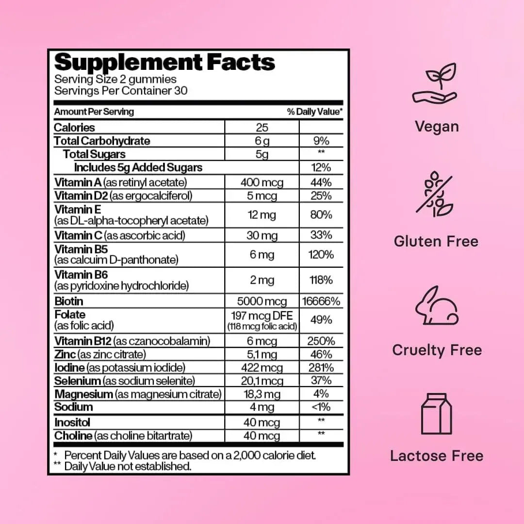 BLOOM HAIR - Bloom Hair Healthy Hair Gummies 60 Gomitas - The Red Vitamin MX - Suplementos Alimenticios - {{ shop.shopifyCountryName }}