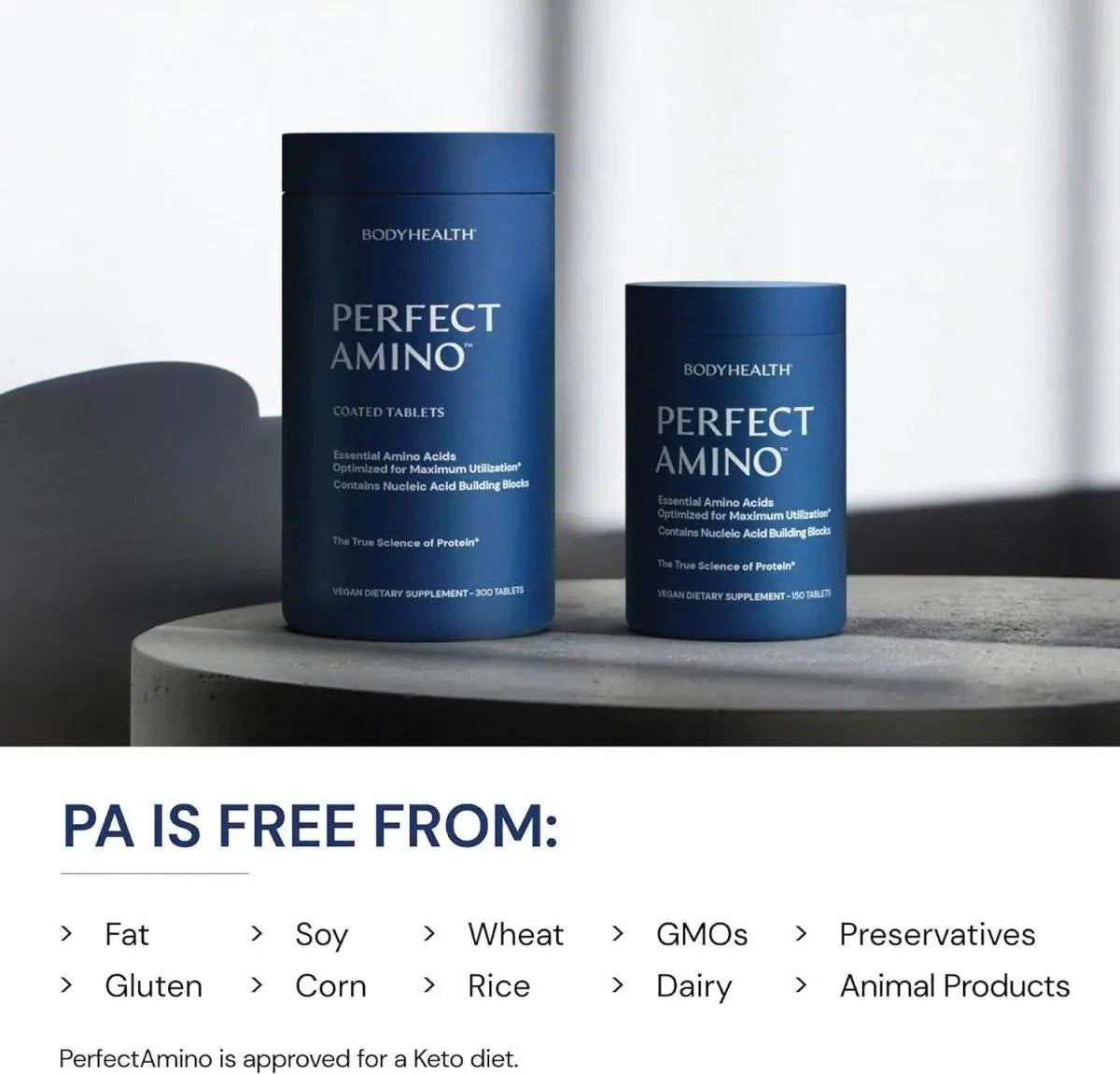 BODYHEALTH - BodyHealth PerfectAmino 150 Tabletas - The Red Vitamin MX - Suplementos Alimenticios - {{ shop.shopifyCountryName }}