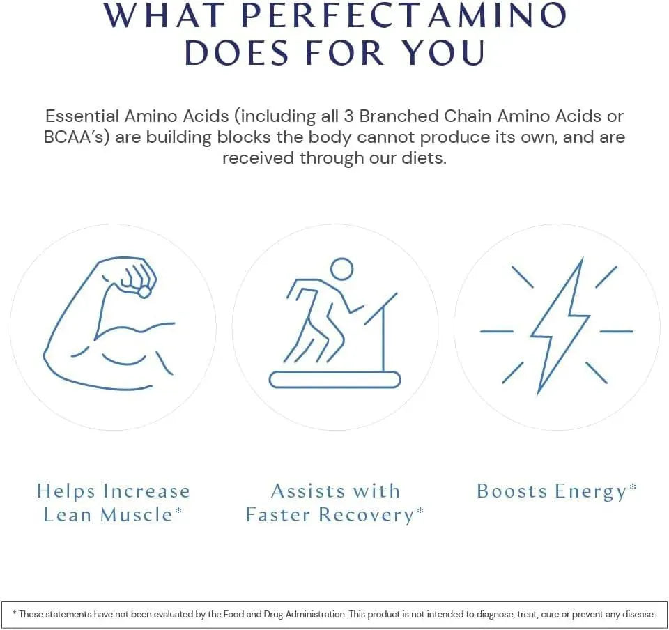 BODYHEALTH - BodyHealth PerfectAmino 300 Tabletas - The Red Vitamin MX - Suplementos Alimenticios - {{ shop.shopifyCountryName }}