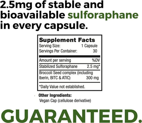 BROCELITE - BrocElite Kids Naturally Stabilized Sulforaphane Extract - The Red Vitamin MX - Suplementos Alimenticios - {{ shop.shopifyCountryName }}