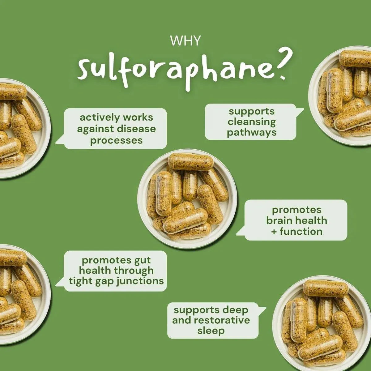 BROCELITE - BrocElite Kids Naturally Stabilized Sulforaphane Extract - The Red Vitamin MX - Suplementos Alimenticios - {{ shop.shopifyCountryName }}