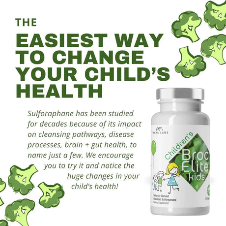 BROCELITE - BrocElite Kids Naturally Stabilized Sulforaphane Extract - The Red Vitamin MX - Suplementos Alimenticios - {{ shop.shopifyCountryName }}
