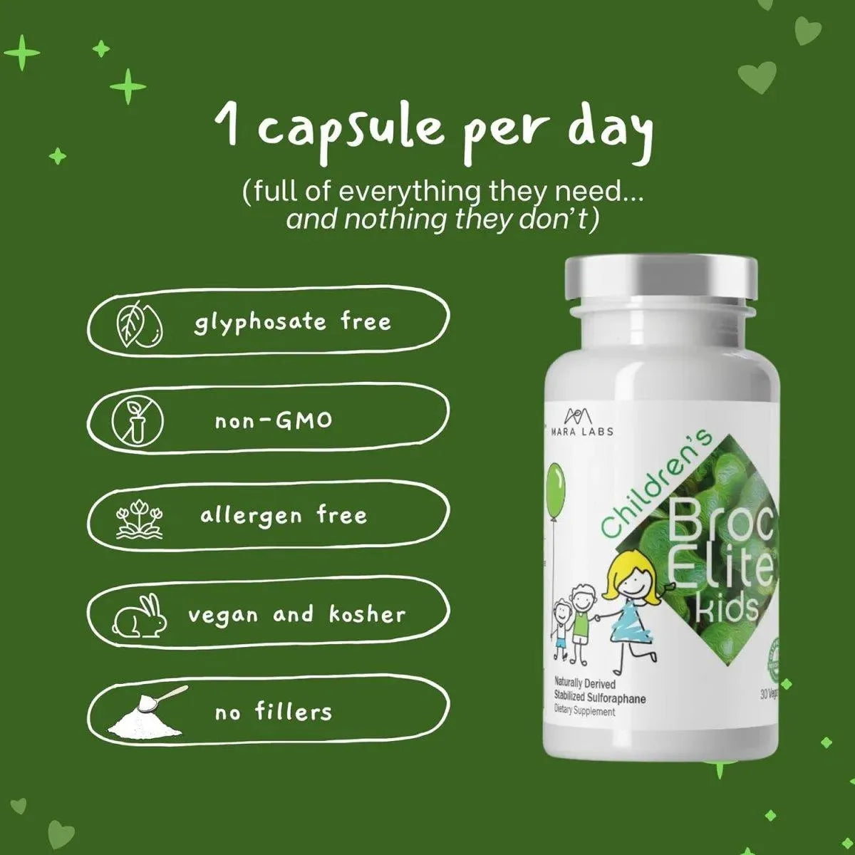 BROCELITE - BrocElite Kids Naturally Stabilized Sulforaphane Extract - The Red Vitamin MX - Suplementos Alimenticios - {{ shop.shopifyCountryName }}