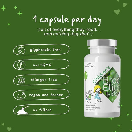 BROCELITE - BrocElite Kids Naturally Stabilized Sulforaphane Extract - The Red Vitamin MX - Suplementos Alimenticios - {{ shop.shopifyCountryName }}