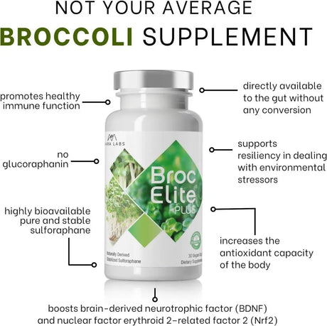 BROCELITE - BrocElite Plus Broccoli Supplement Stabilized Sulforaphane Extract - The Red Vitamin MX - Suplementos Alimenticios - {{ shop.shopifyCountryName }}