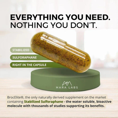 BROCELITE - BrocElite Plus Broccoli Supplement Stabilized Sulforaphane Extract - The Red Vitamin MX - Suplementos Alimenticios - {{ shop.shopifyCountryName }}